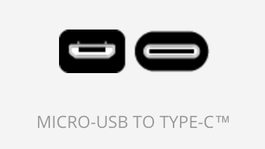 Micro USB (gauche) et USB-C (droite)